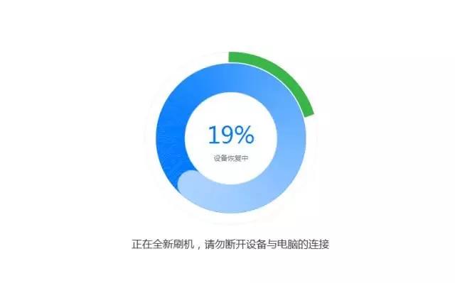 iOS 11系統(tǒng)升級(jí)
