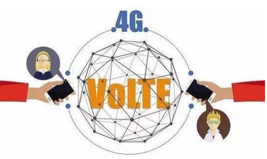 手機(jī)4G信號(hào)欄，為什么會(huì)突然出現(xiàn)“HD”符號(hào)？這是什么東西？