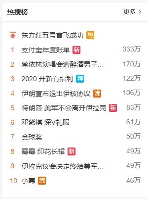 支付寶發年度賬單，它lei了