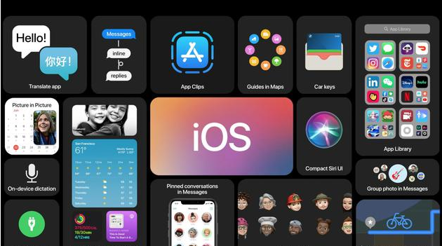 蘋果推出iOS 14，iPhone手機(jī)能當(dāng)車鑰匙