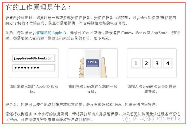 工作原理是什么？