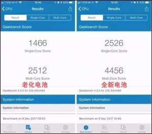 電池損耗使iPhone跑分下降，你準備換電池了嗎？