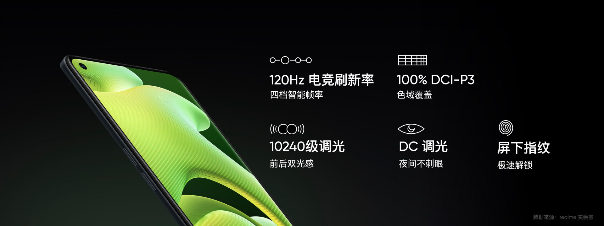 真我 GT Neo2 發布：2399 元起