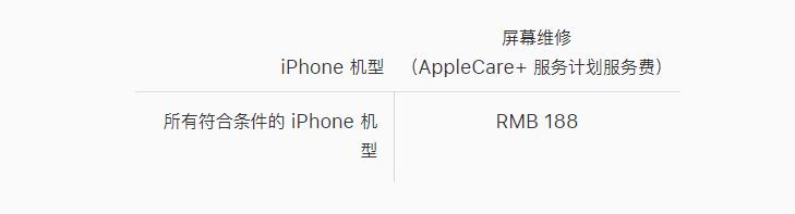 iphone X換屏幕多少錢，蘋果官網zui新報價