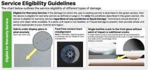 蘋果內(nèi)部iPhone免費維修標(biāo)準(zhǔn)曝光，維修前先知道